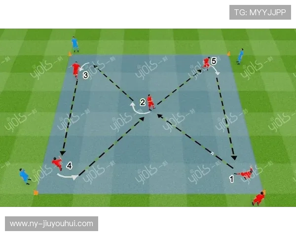 足球方法学视角下的技战术体系创新与青训发展路径探讨